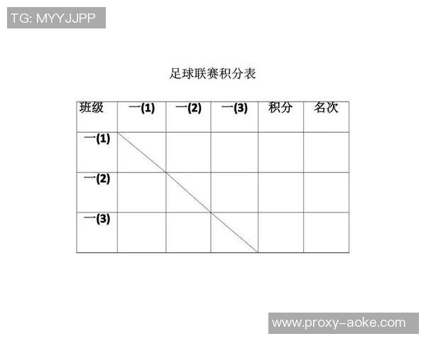 招商足球积分解析与策略分享助你轻松提升球队排名与战绩 招商足球积分解析与策略分享助你轻松提升球队排名与战绩