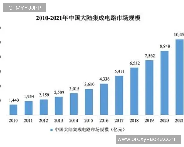 陈雷在足球赛场上的崛起与挑战解析他的职业生涯与未来发展方向